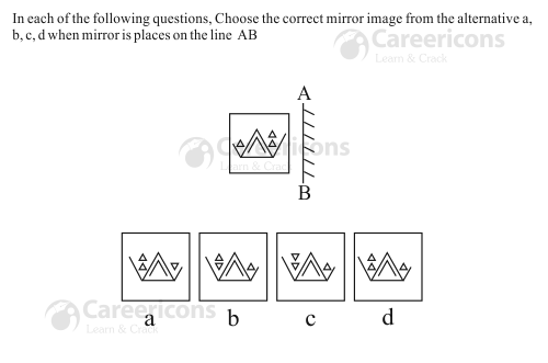 ssc cgl tier 1 mirror images non  verbal question 3 h1230